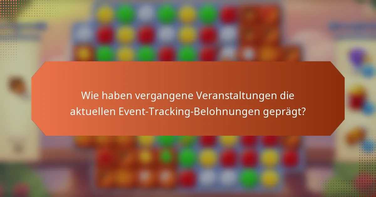 Wie haben vergangene Veranstaltungen die aktuellen Event-Tracking-Belohnungen geprägt?